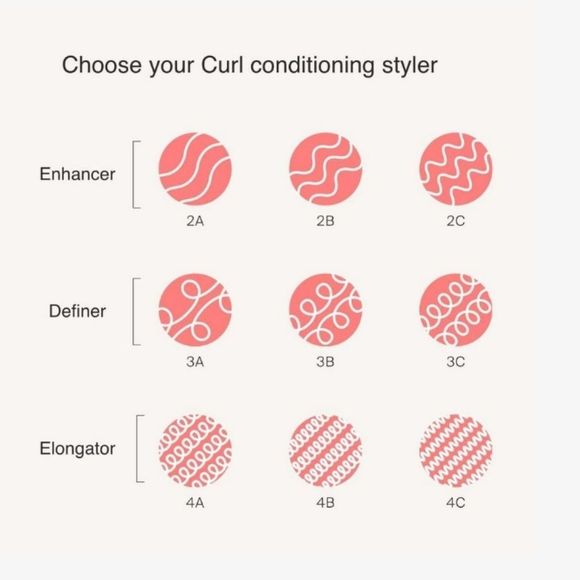 Living Proof Curl Definer Conditioning Styler - Picture 6 of 13